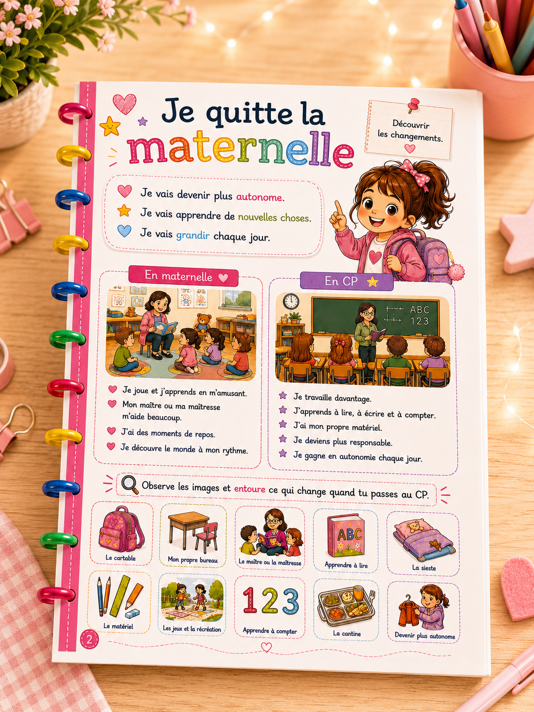 Guide de rentrée au CP, cahier ludique pour écolier