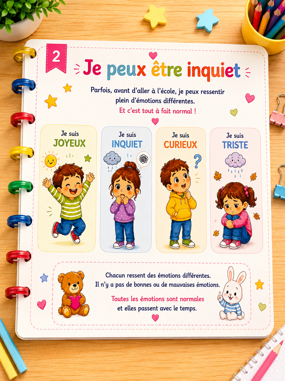 Guide de rentrée en maternelle pour tout-petit